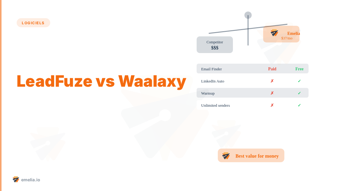 LeadFuze vs Waalaxy: Análise completa para fazer a melhor escolha