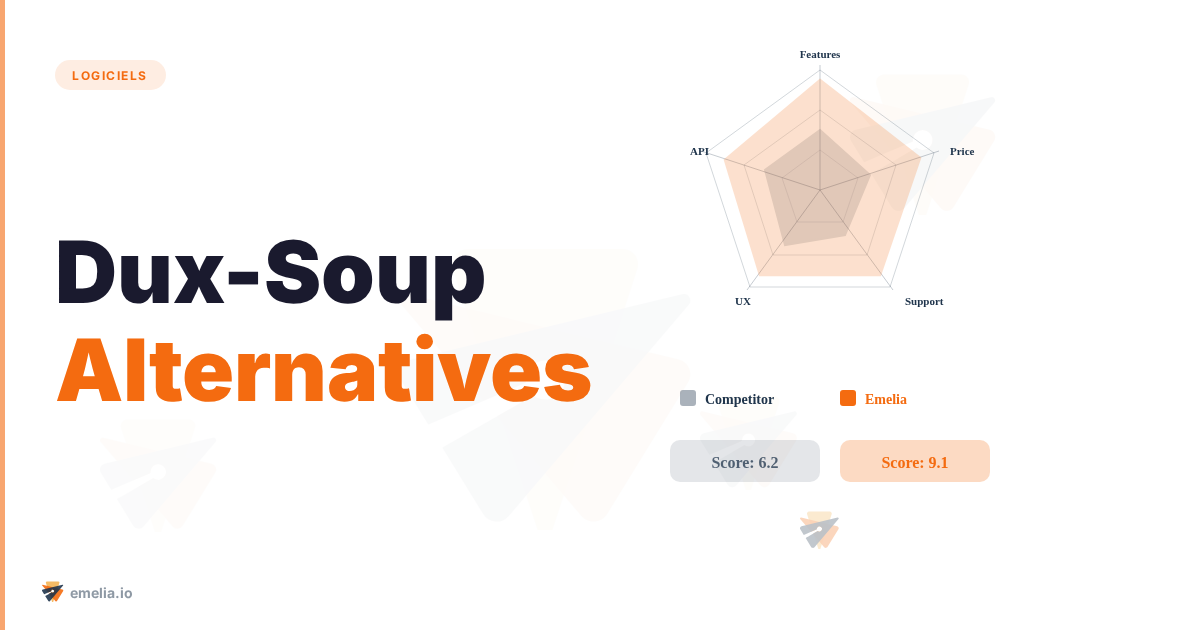 Dux-Soup Alternatives : 6 tools to optimize your LinkedIn Outreach