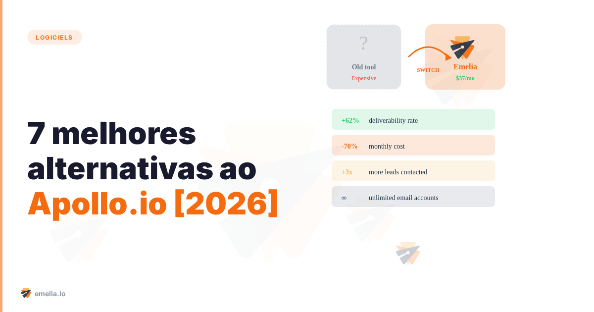 As 7 melhores alternativas ao Apollo.io [2026]