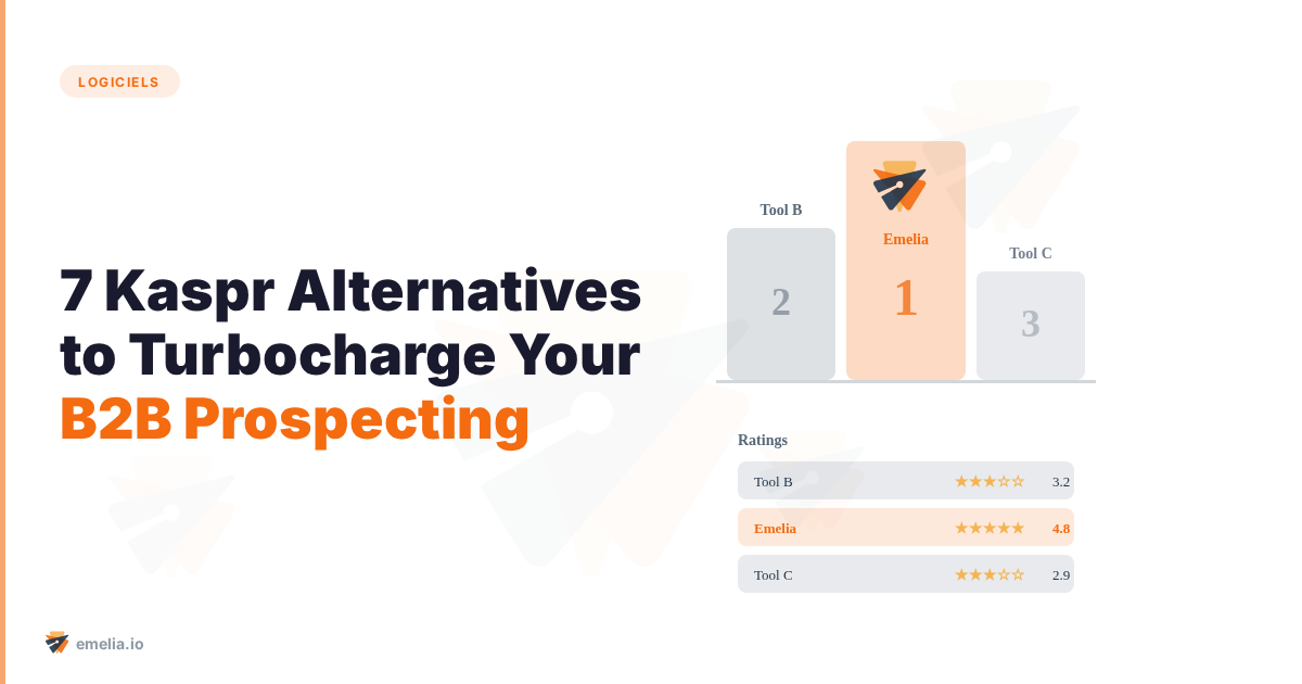 7 Kaspr Alternatives to Turbocharge Your B2B Prospecting Without Draining Your Wallet