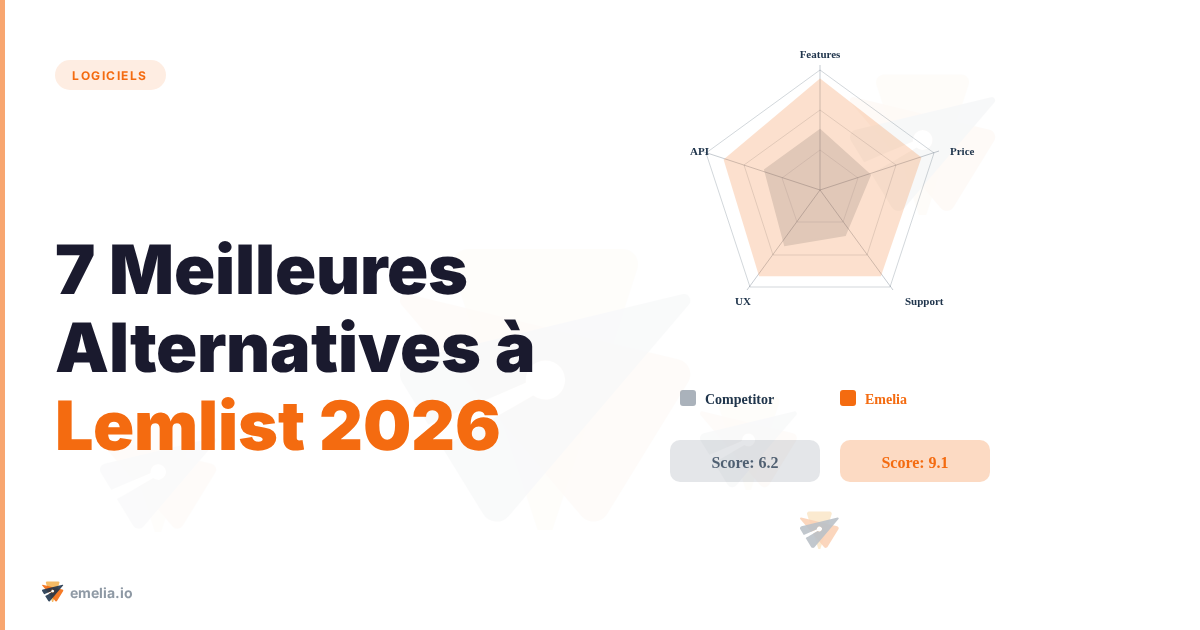 7 Meilleures Alternatives à Lemlist : Le Guide Ultime 2026