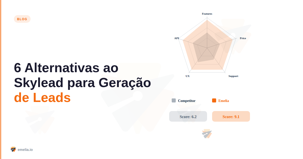 6 alternativas ao Skylead para gastar menos e melhorar sua geração de leads