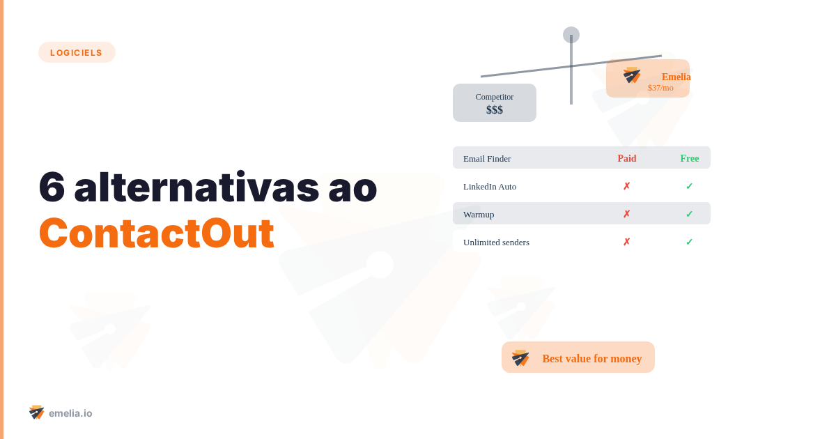 6 alternativas ao ContactOut para maximizar seus resultados em e-mails frios