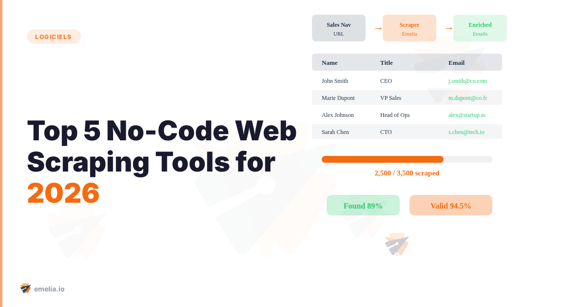 Top 5 No-Code Web Scraping Tools for 2026