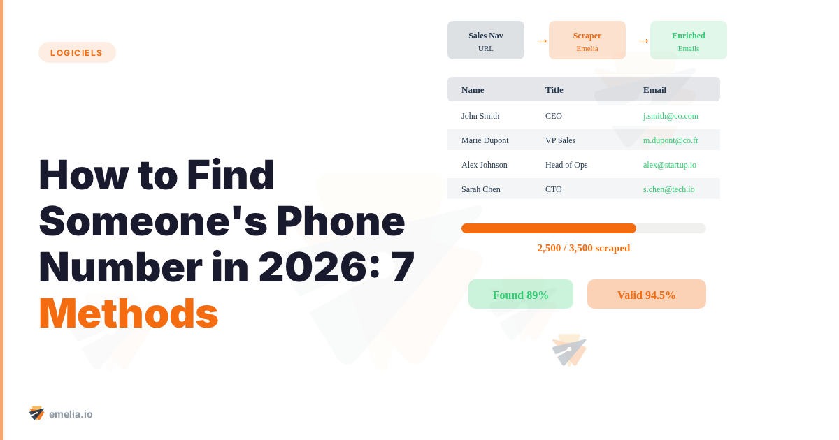 How to Find Someone’s Phone Number in 2026: 7 Methods