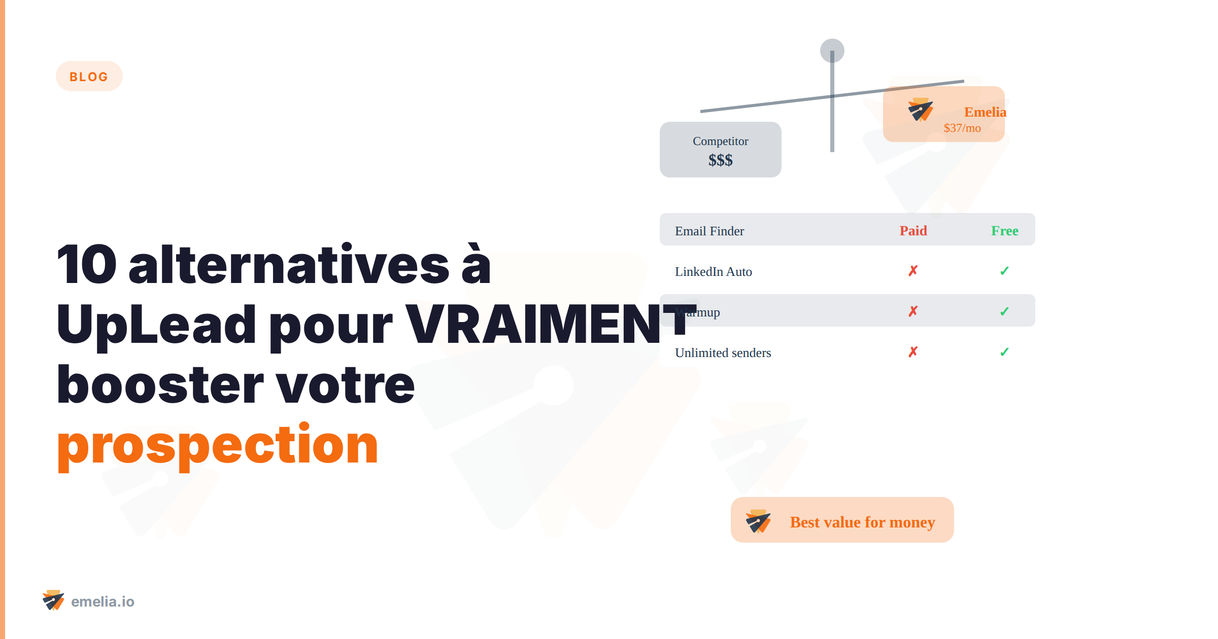 10 alternatives à UpLead pour VRAIMENT booster votre prospection