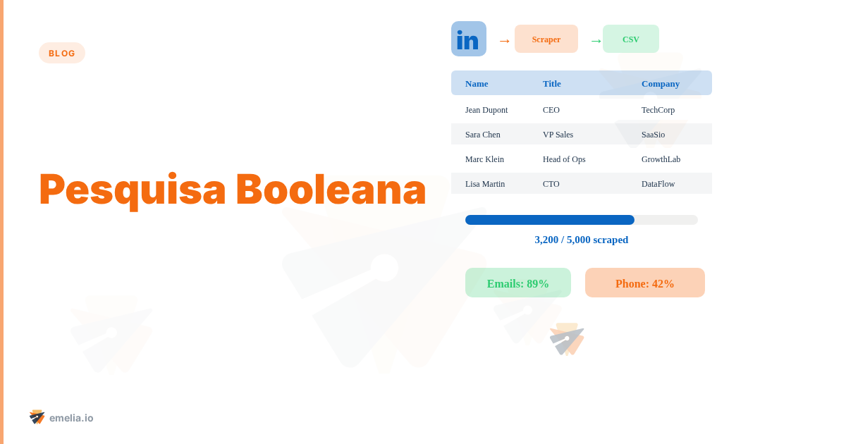 Pesquisa Booleana: a arma secreta do LinkedIn Sales Navigator