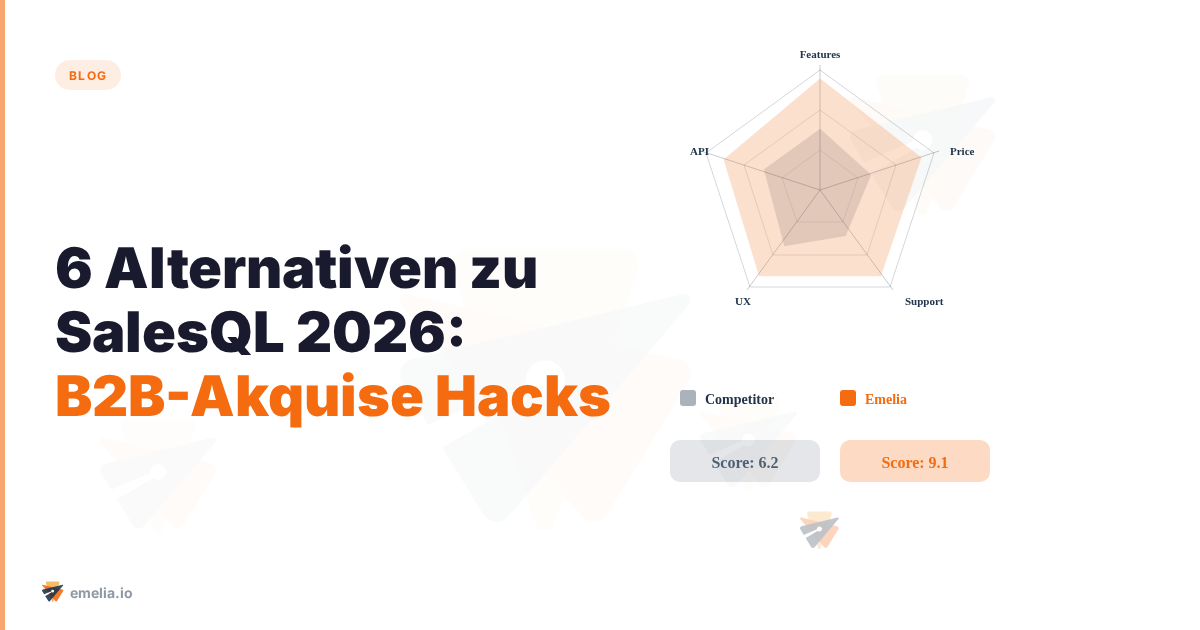 6 Alternativen zu SalesQL 2026: B2B-Akquise Hacks