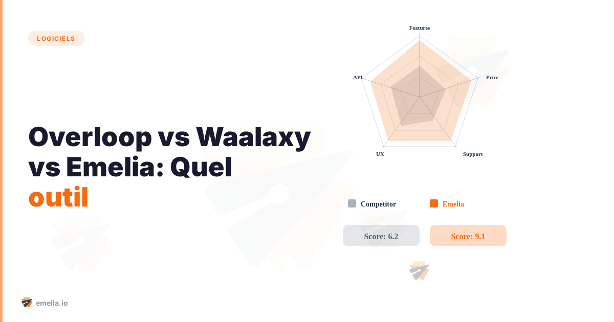 Overloop vs Waalaxy vs Emelia: Quel outil pour booster votre prospection B2B ?