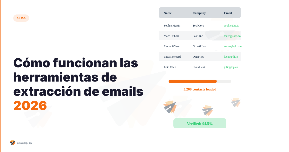 Cómo funcionan las herramientas de extracción de emails 2026