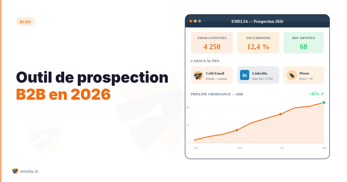 Outil de prospection B2B en 2026 : le guide pour choisir le bon