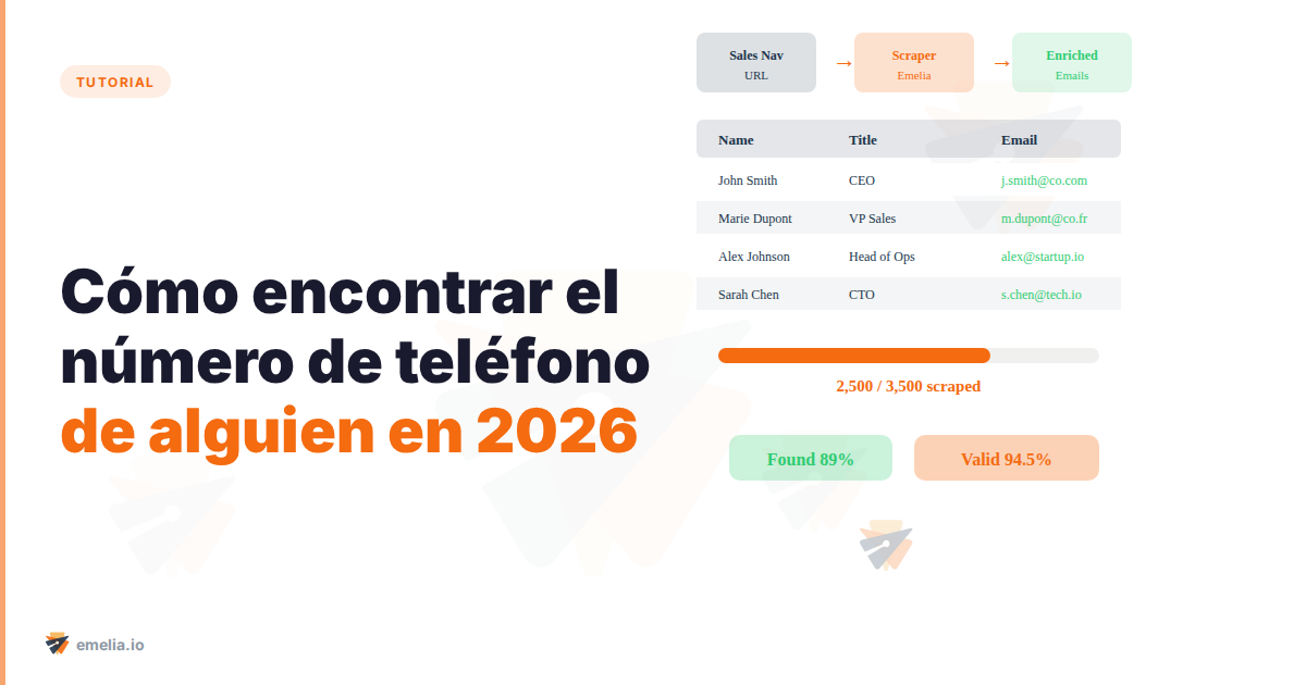 Cómo encontrar el número de teléfono de alguien en 2026: 7 métodos