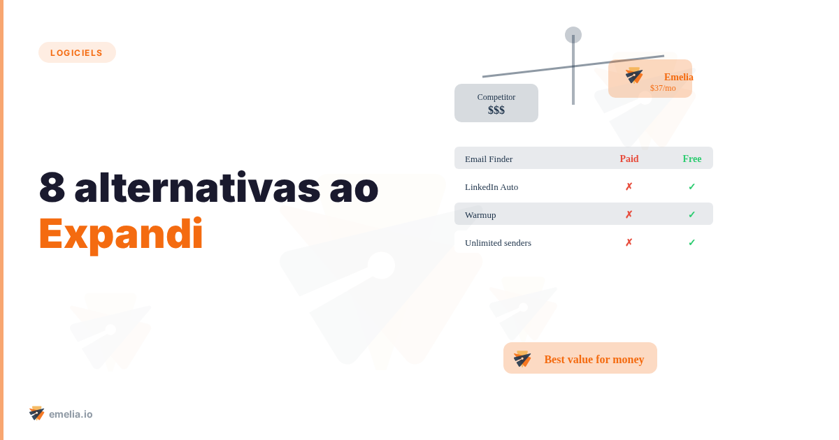 8 alternativas ao Expandi para reduzir seus custos de aquisição