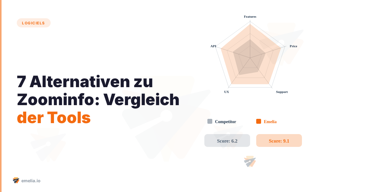 7 Alternativen zu Zoominfo: Vergleich der Tools