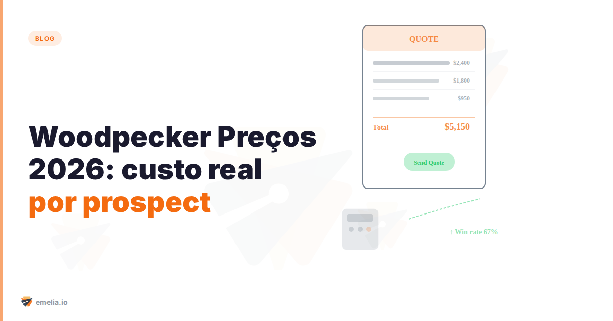 Woodpecker Preços 2026: custo por prospect e orçamento real