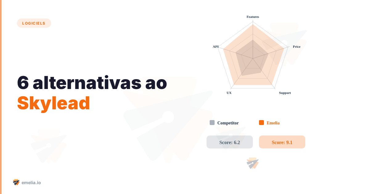 6 alternativas ao Skylead para gastar menos e melhorar sua geração de leads