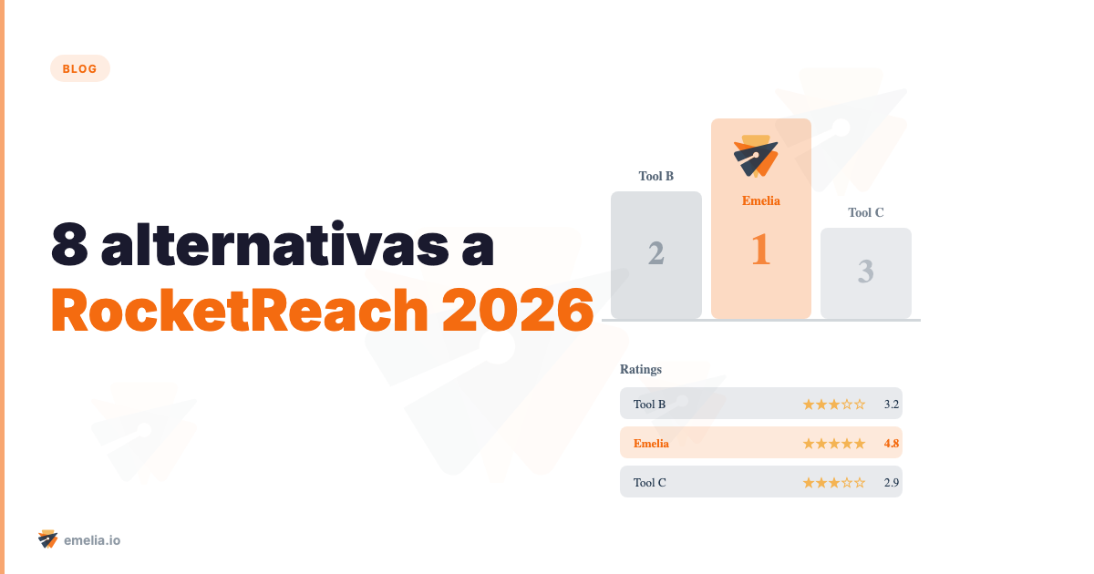 8 alternativas a RocketReach (Guía definitiva 2026)