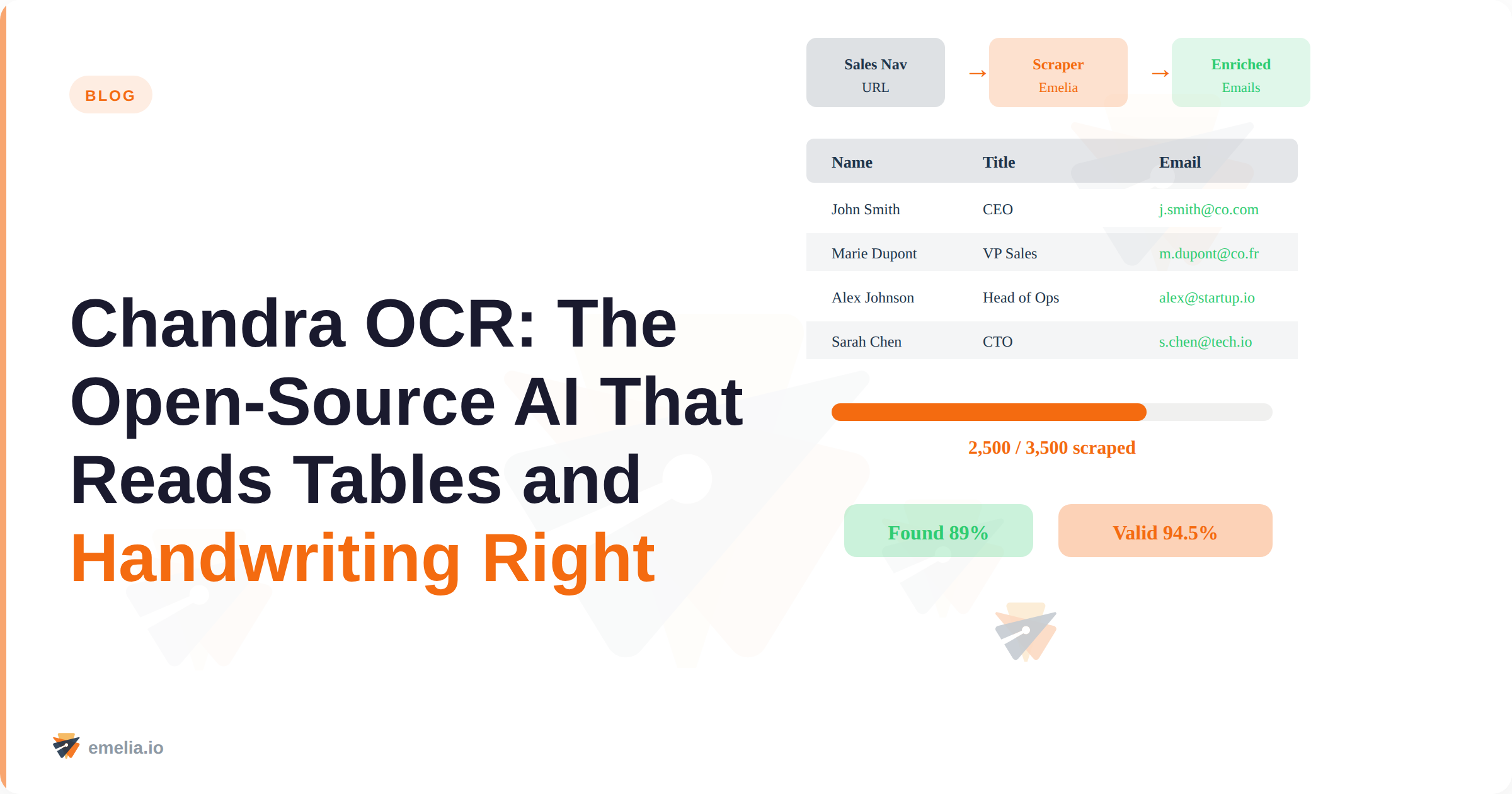 Chandra OCR: The Open-Source AI That Actually Reads Tables and Handwriting Right
