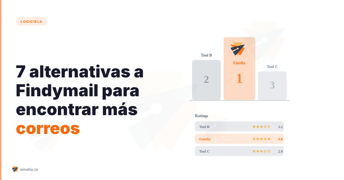 7 alternativas a Findymail para encontrar más correos electrónicos y números de teléfono