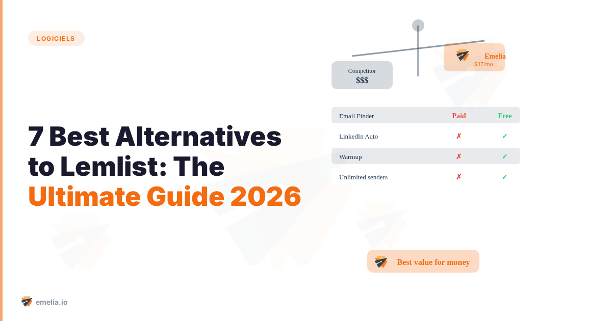 7 Best Alternatives to Lemlist: The Ultimate Guide 2026