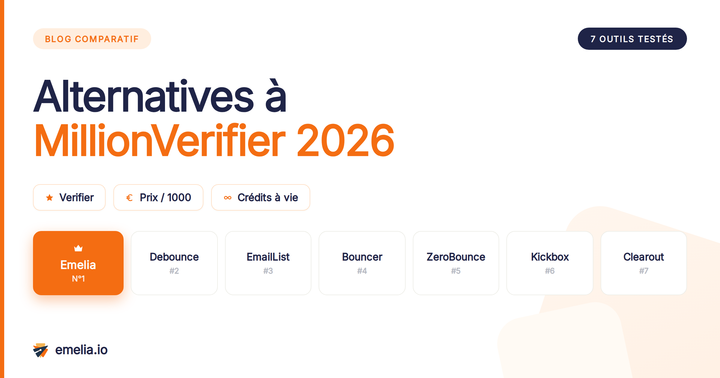 7 alternatives à MillionVerifier en 2026 : quel email verifier choisir