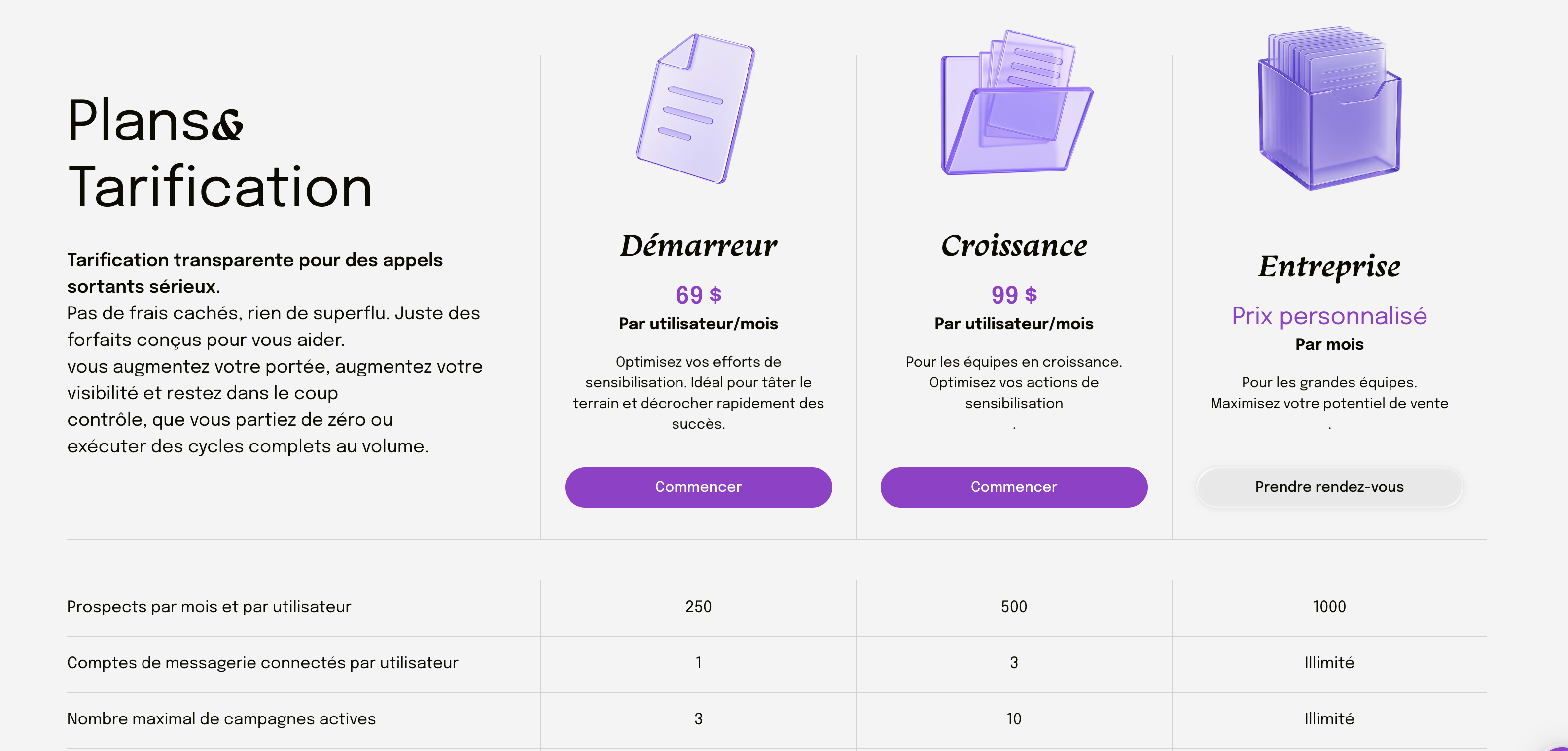 Capture d'ecran des prix de Overloop