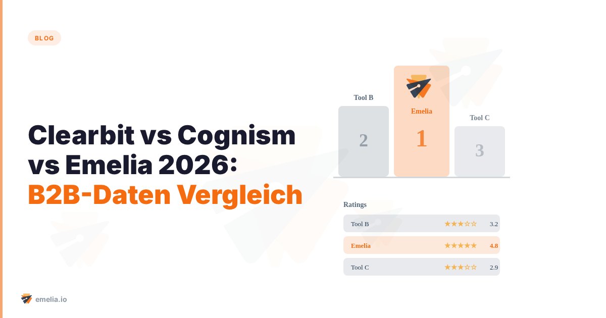 Clearbit vs Cognism vs Emelia 2026: B2B-Daten Vergleich