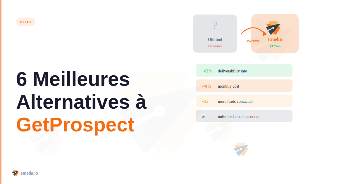 6 Meilleures Alternatives à GetProspect pour Booster Votre Prospection