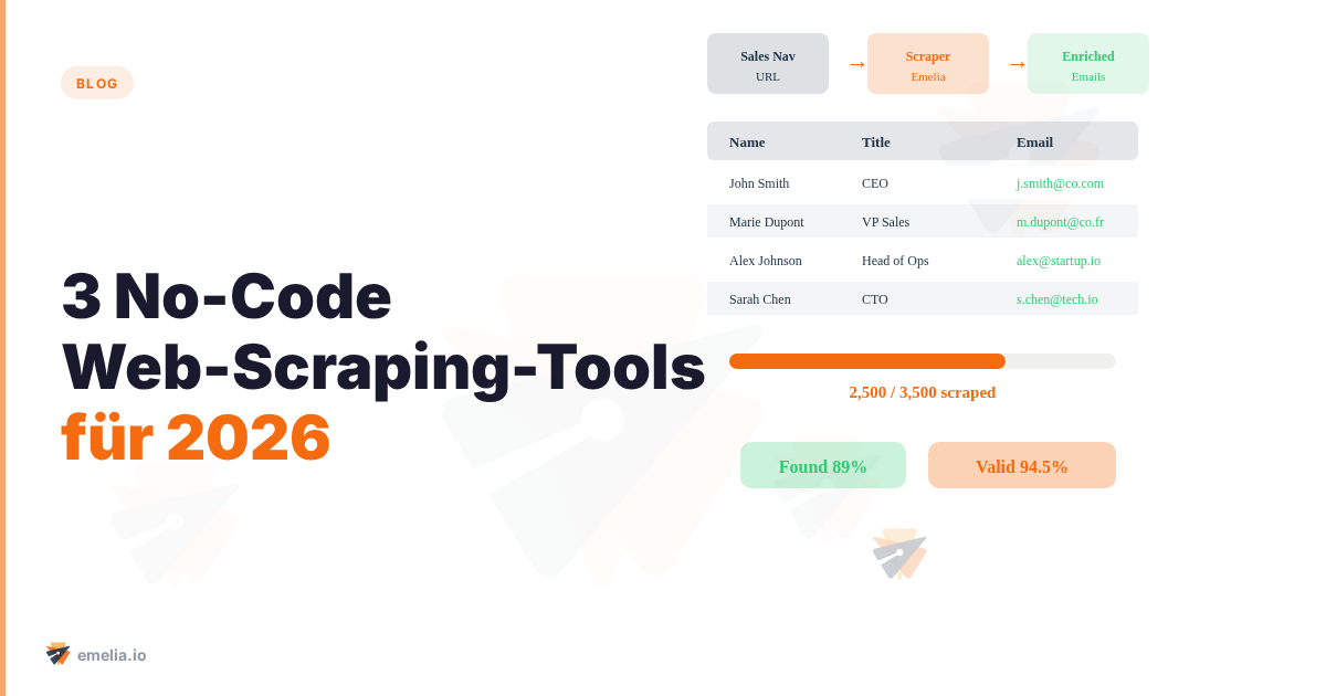 3 No-Code Web-Scraping-Tools für 2026: Scrapen wie ein Profi