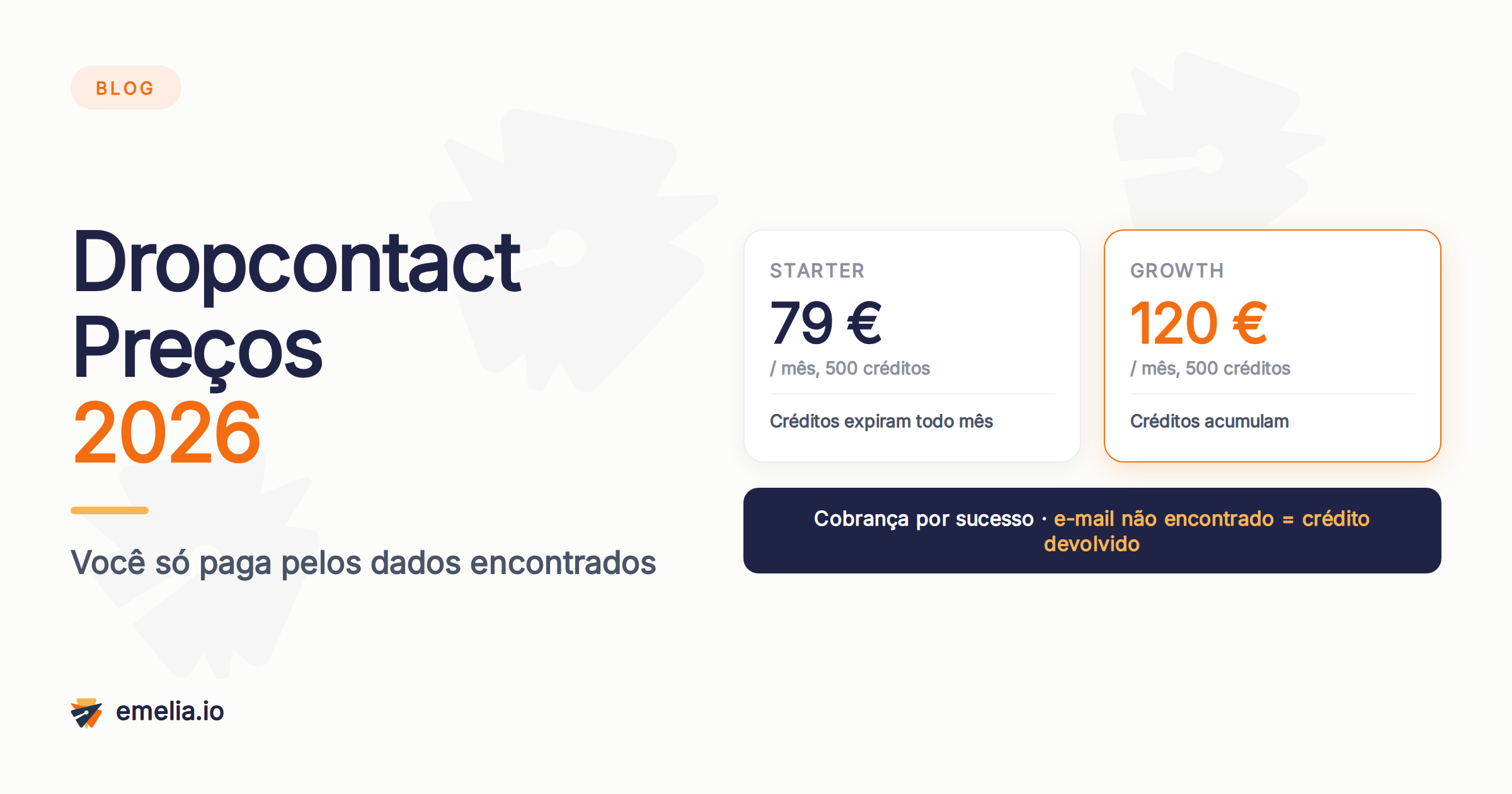 Dropcontact Preços 2026: créditos, cobrança por sucesso e custo real