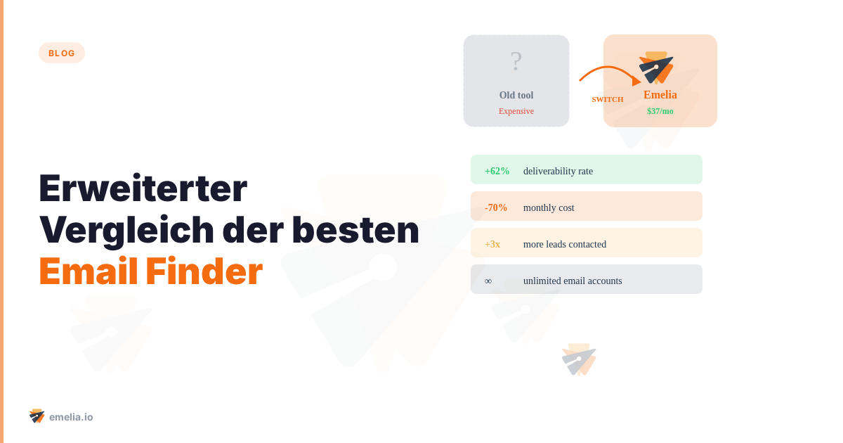 Erweiterter Vergleich der besten Email Finder (E-Mail-Anreicherung)