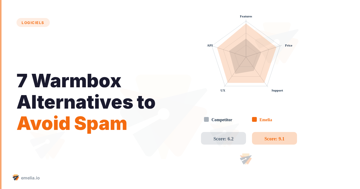  7 Warmbox Alternatives to Avoid Spam