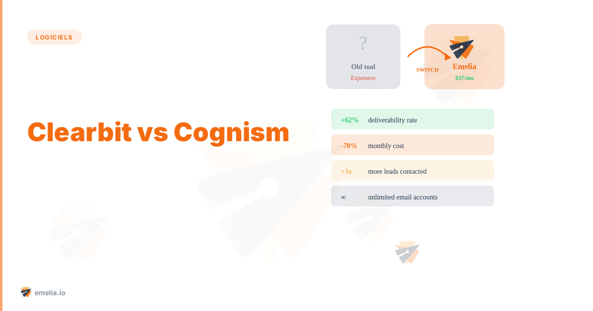 Clearbit vs Cognism: funcionalidades comuns e diferenças