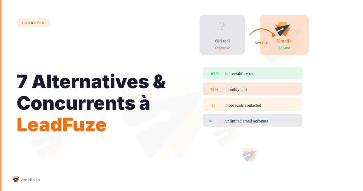 7 Alternatives & Concurrents à LeadFuze