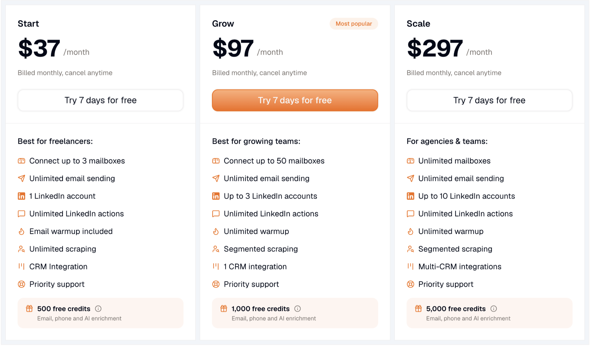 Emelia Pricing