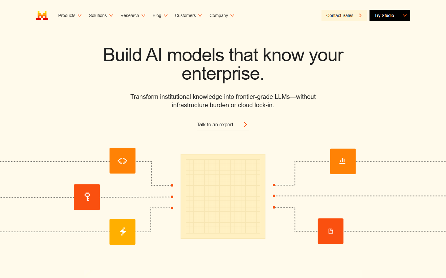 Mistral Forge - Enterprise AI Model Platform