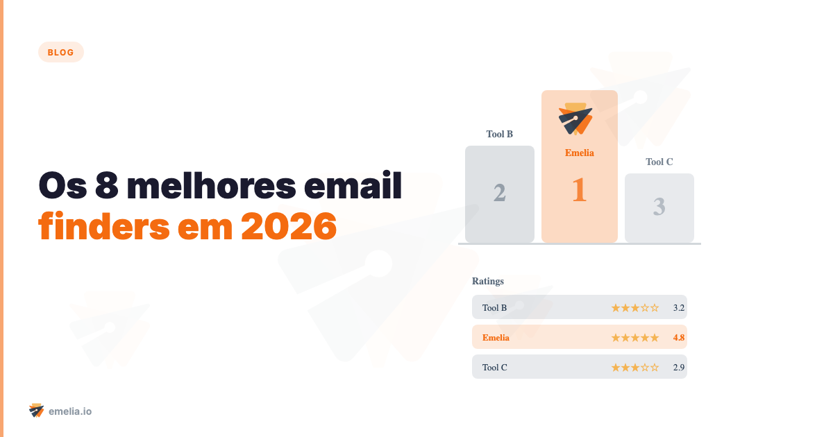 Os 8 melhores email finders em 2026: preços e comparativo