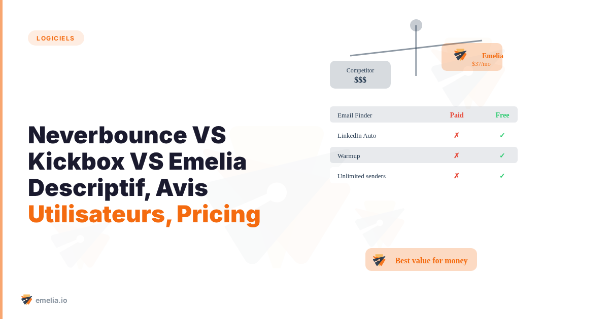 Neverbounce VS Kickbox VS Emelia Descriptif, Avis Utilisateurs, Pricing