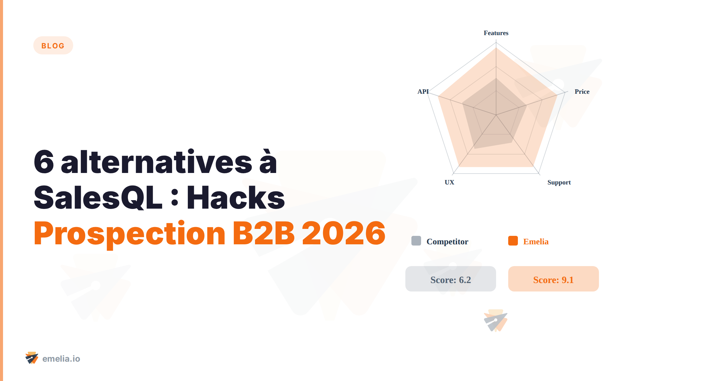 6 alternatives à SalesQL : Hacks Prospection B2B 2026