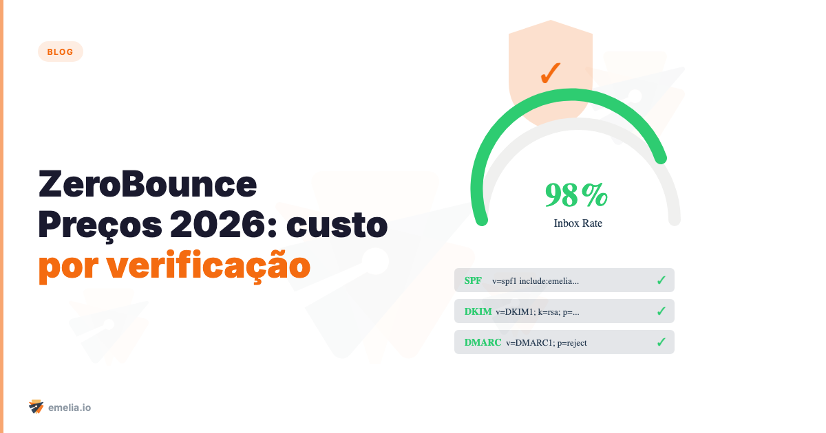 ZeroBounce Preços 2026: custo por verificação e orçamento real