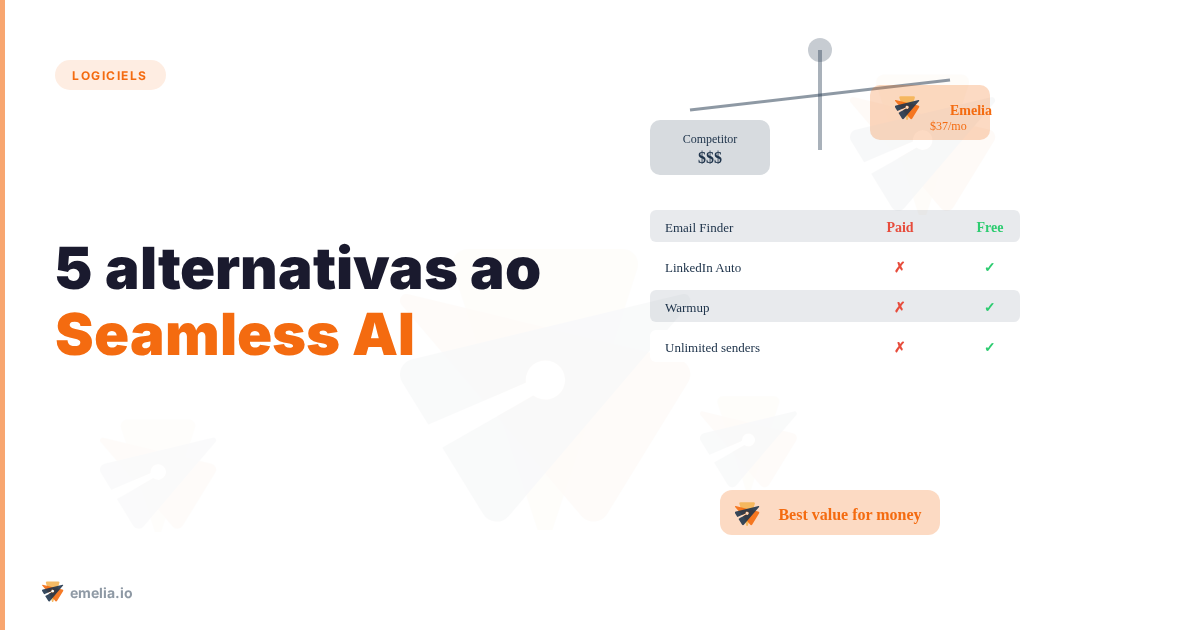 5 alternativas ao Seamless AI para impulsionar sua prospecção B2B