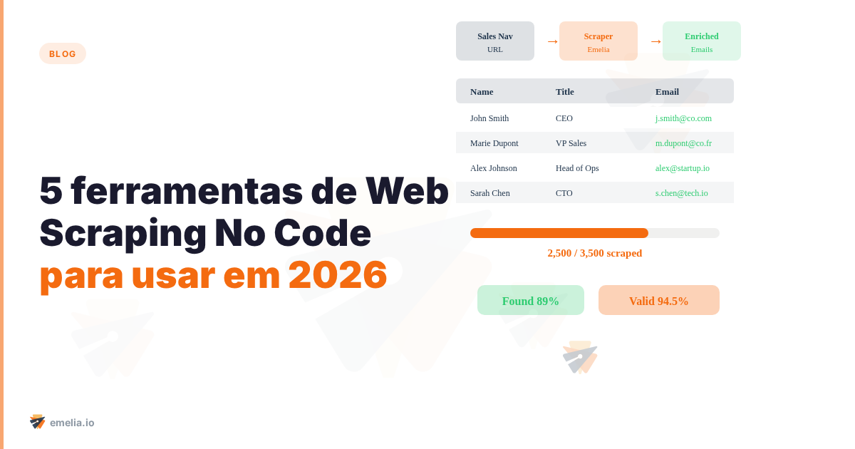 5 ferramentas de Web Scraping No Code para usar em 2026