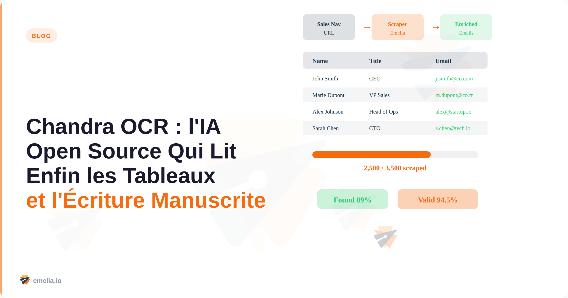 Chandra OCR : l'IA Open Source Qui Lit Enfin les Tableaux et l'Écriture Manuscrite