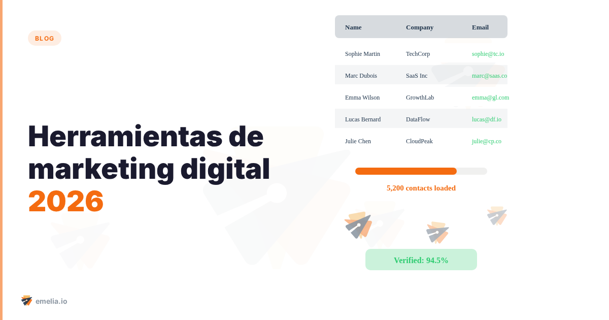 Herramientas de marketing digital 2026: top 20 para adquisición B2B