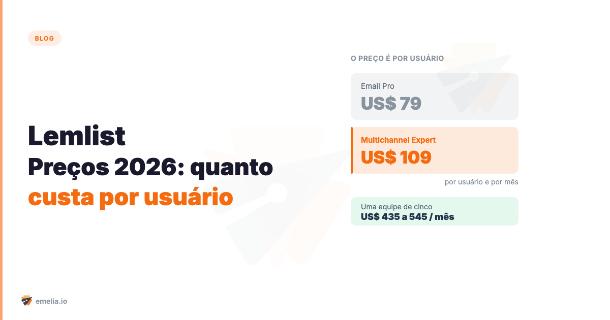 Lemlist Preços 2026: quanto custa de verdade (por usuário)