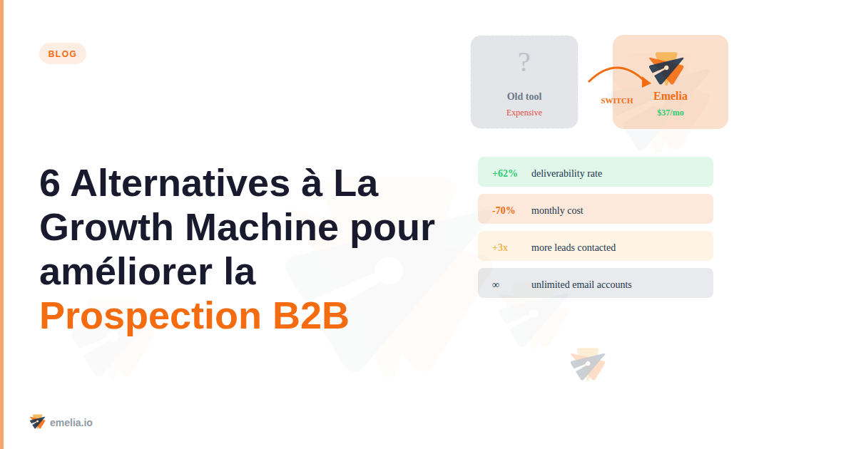6 Alternatives à La Growth Machine pour améliorer la Prospection B2B