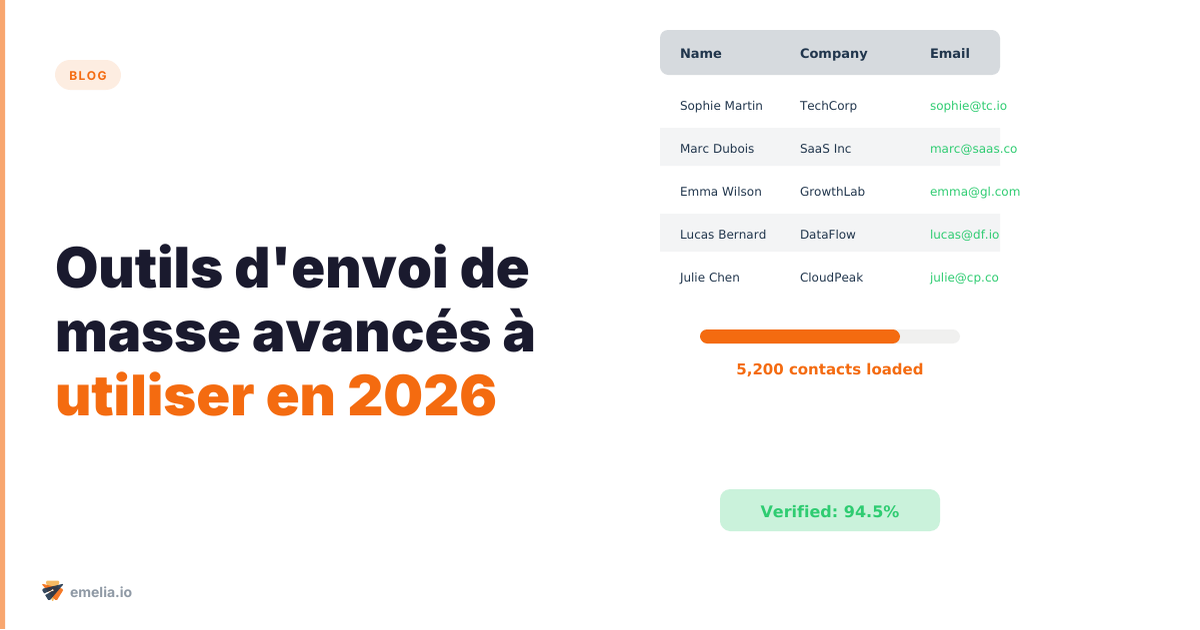 Outils d'envoi de masse avancés à utiliser en 2026