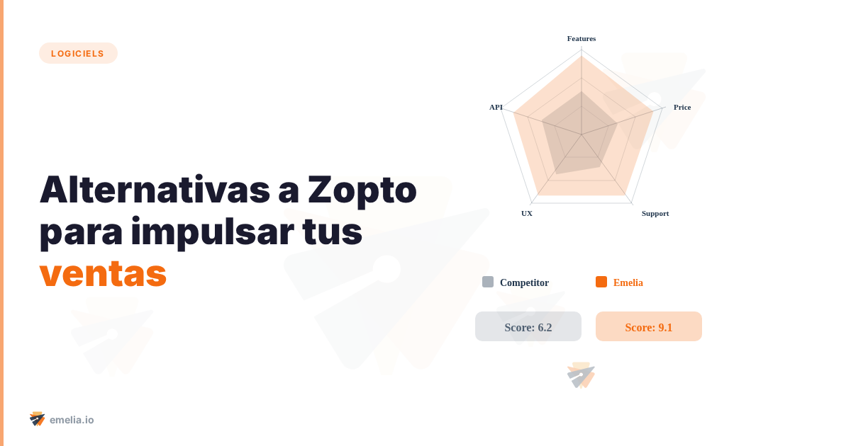 Alternativas a Zopto para impulsar tus ventas