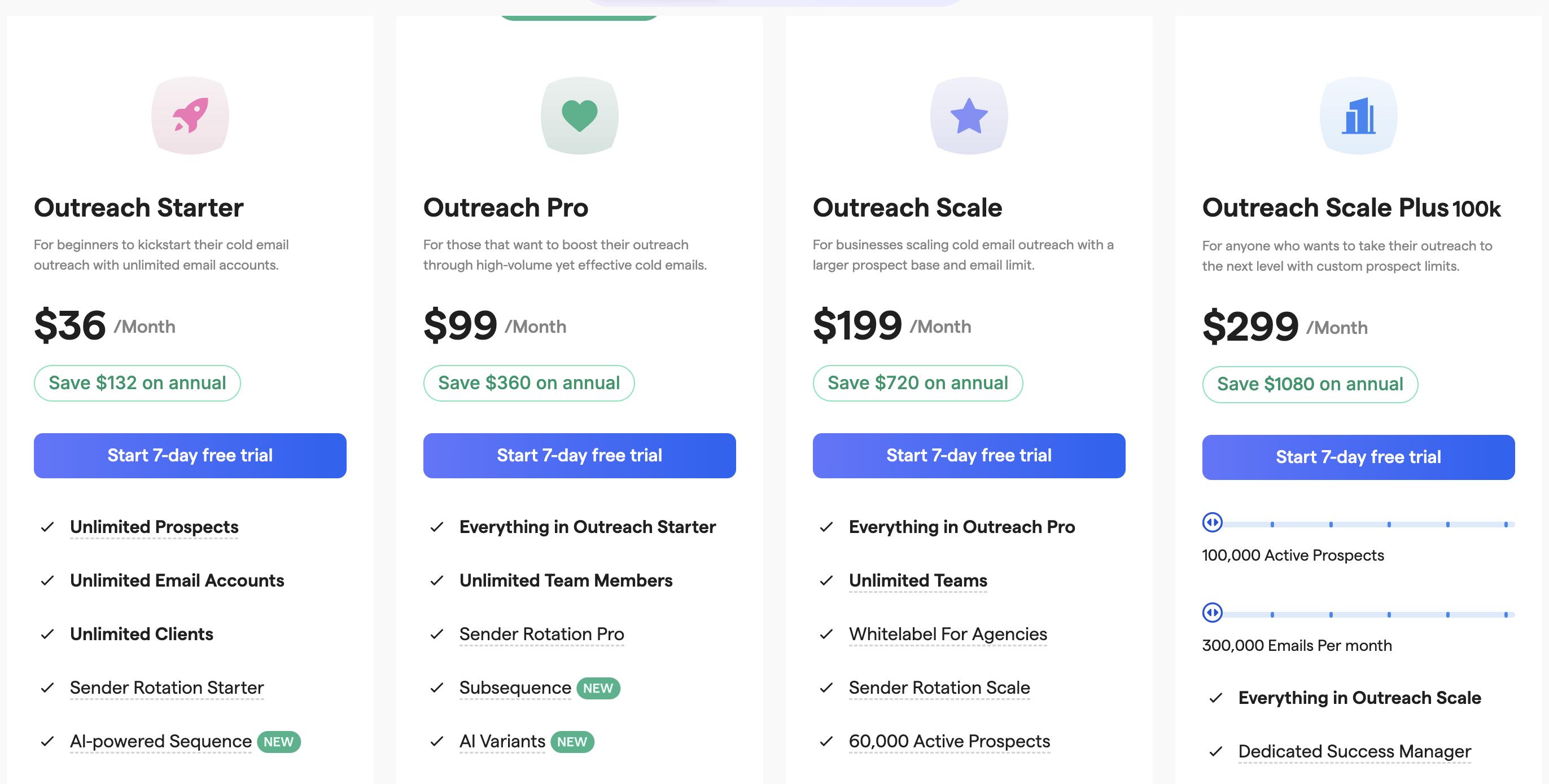 Screenshot of Saleshandy pricing