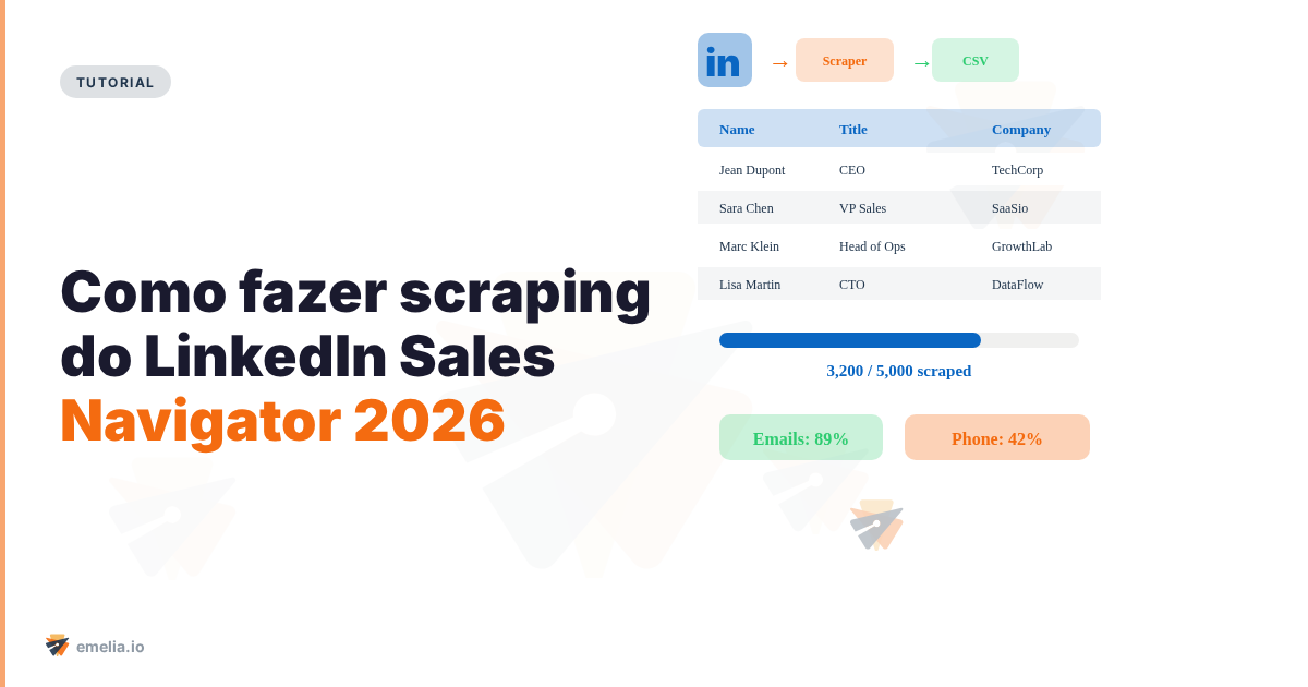 Como fazer scraping do LinkedIn Sales Navigator (2026)